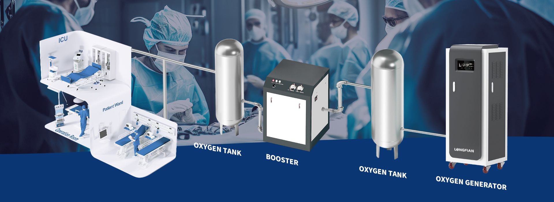 Sistema generador de oxígeno